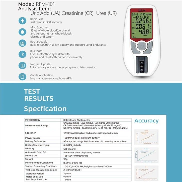 Creatinine Blood Test Renal Function Analyzer Machine