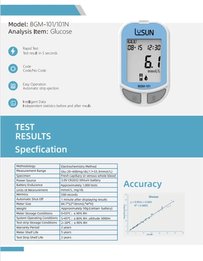 Kit Tes Gula Darah Diabetes Glukosa Meter